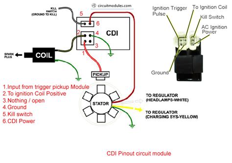 6 Pin Cdi Wiring Diagram Atv 250cc